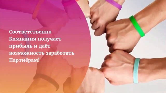 Маркет бот смотреть онлайн