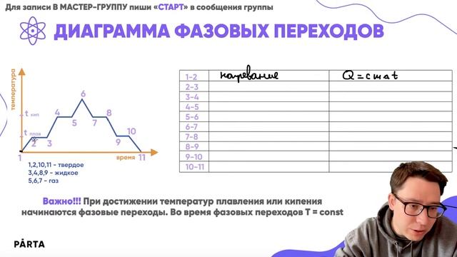 Фазовые переходы. Диаграмма | Физика ЕГЭ 2023 | Parta смотреть онлайн