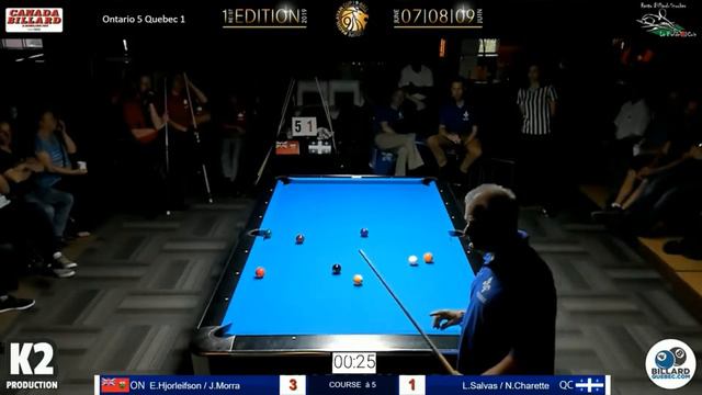 Coupe Pagulayan 2019 - #7- Hjorleifson-Morra vs Charette-Salvas смотреть онлайн