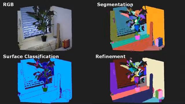 Segmentation and surface classification of point clouds смотреть онлайн