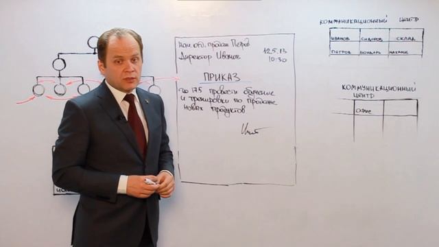 Ком №7. смотреть онлайн