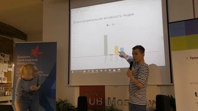 Open Data Day 2016 (Москва). Часть 8. Защита проектов хакатона смотреть онлайн