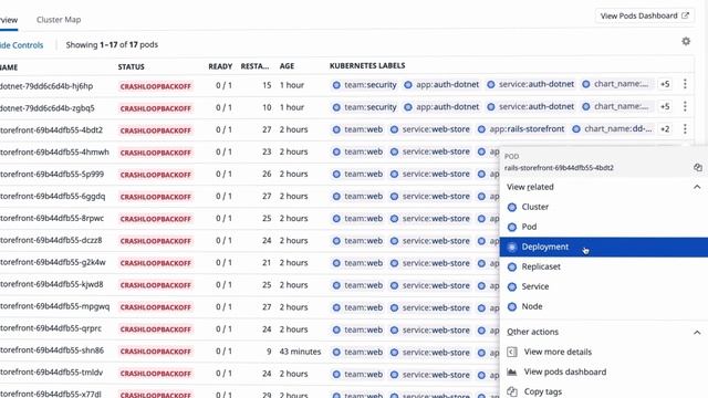 Datadog Live Containers - Kubernetes Resources смотреть онлайн