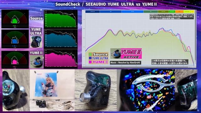 ULTRA な 「夢」 「SeeAudio YUME Ultra」 中華イヤフォン レビュー・音収録・波形比較 смотреть онлайн