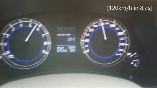 Infiniti QX50 0-100km/h in sport drive mode смотреть онлайн