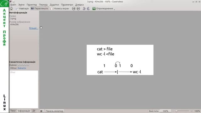 Файловые системы в Linux, ч.3.