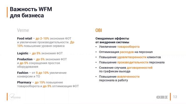 Чистое пространство и мастерство уборки