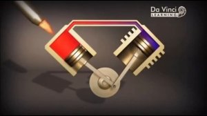 Роберт Стирлинг и его двигатель, тип альфа.Двигатель внешнего сгорания.