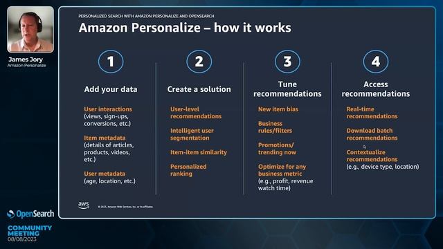 OpenSearch Community Meeting August 8, 2023 смотреть онлайн