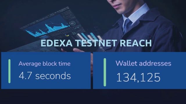 Welcome back to the Weekly Briefing---(Update2)Amazing start of the year for edeXa - 2023. ?. смотреть онлайн