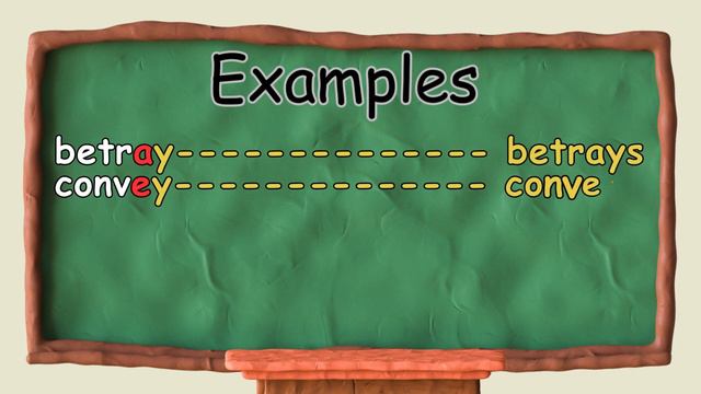 Adding s and ies to verb?s es ies rules verb/S or IES Rules /Simple Present Tense смотреть онлайн