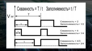 Электронная дроссельная заслонка. Принцип работы. Это надо знать