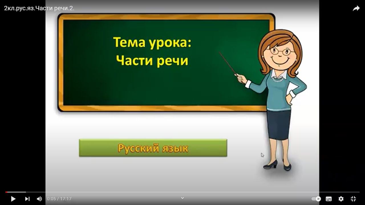 2кл.рус.яз.Части речи.2. смотреть онлайн