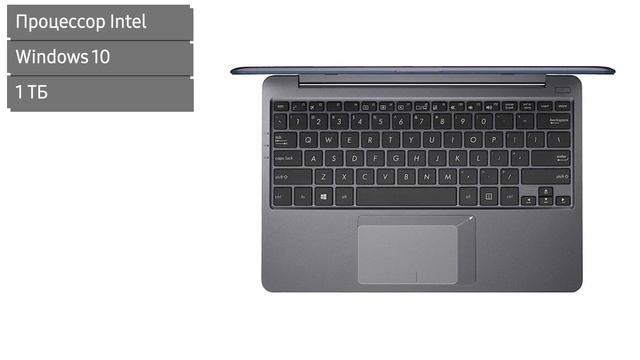 Ноутбук Asus VivoBook E203MA (FD002T, FD004T, FD005T, FD016T, FD017T, FD018T) смотреть онлайн
