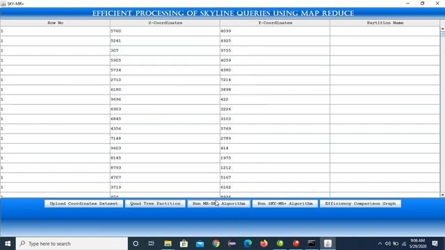 Efficient Procssing Of SkyLine Queries Using Map Reduce Java Project смотреть онлайн