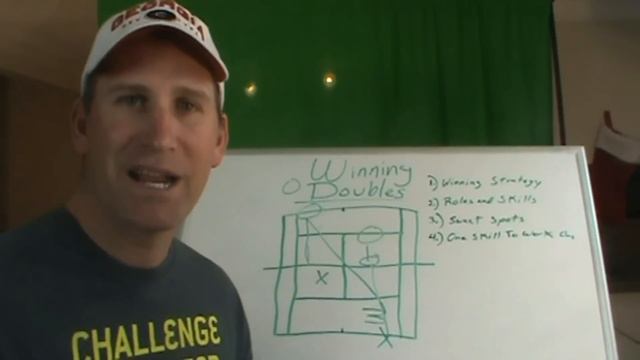 Beginner Tennis Tips: Winning Doubles Strategy: How to Play Doubles смотреть онлайн
