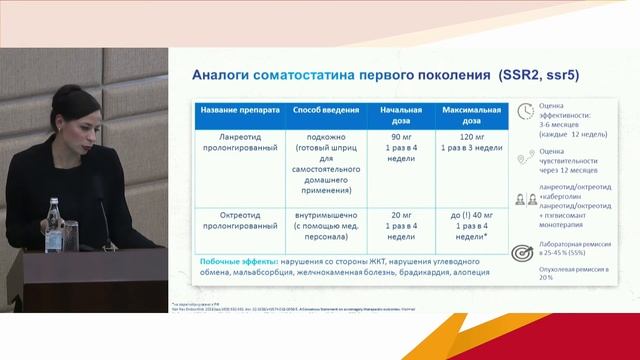 Андреева А.В. Пациент с акромегалией. Современные возможности лечения