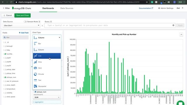 MongoDB Atlas Charts смотреть онлайн