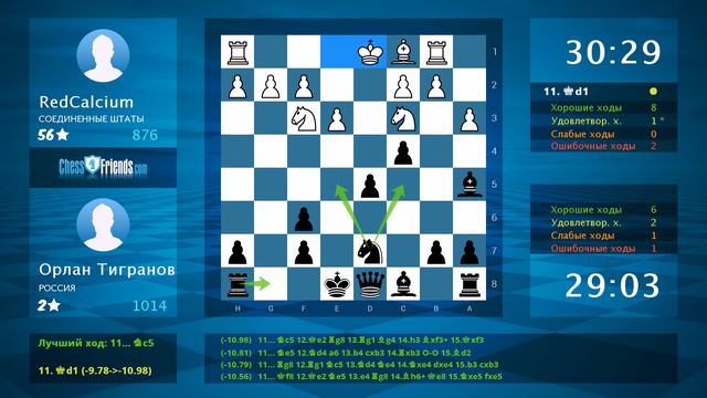 Chess Game Analysis: RedCalcium - Орлан Тигранов : 0-1 (By ChessFriends.com) смотреть онлайн