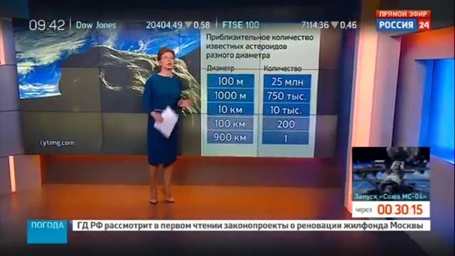 Конец света в 2020 году откладывается смотреть онлайн