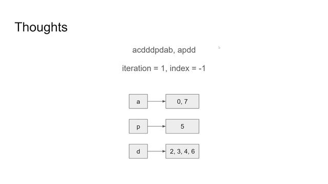 1055.Shortest Way to Form String 形成字符串的最短路径【LeetCode单题讲解系列】 смотреть онлайн