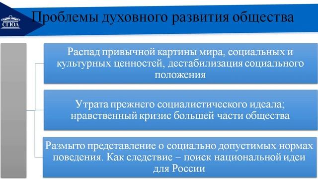 История_ Лекция 12. Духовная жизнь страны к началу XXI в. смотреть онлайн