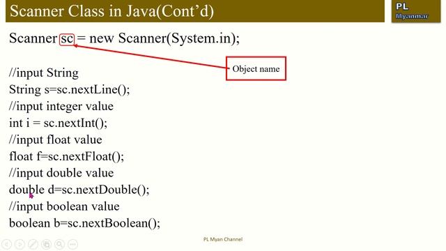 Scanner Class in Java (Module-9) смотреть онлайн