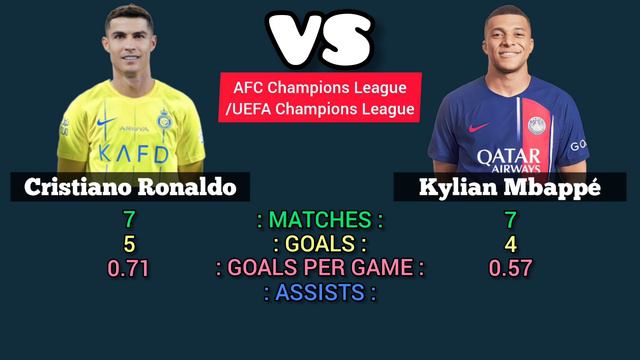 Top 5 Ballon d'or 2024 ► Power Rankings Update ● HD смотреть онлайн