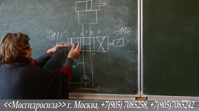 Распределители. Схемы, работа