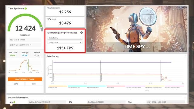 TODO TERRENO, así es la RTX 3060Ti MSi GamingX Trio 1080p o 1440p con o sin RTX - Droga Digital смотреть онлайн