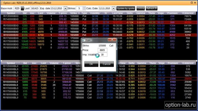 Option-Lab Опционный калькулятор (горизонтальный) смотреть онлайн
