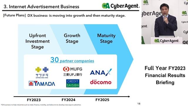 Q4 FY2023 Financial Results Briefing смотреть онлайн