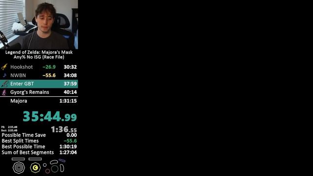 The Coolest Zelda Speedrun You've Never Seen смотреть онлайн
