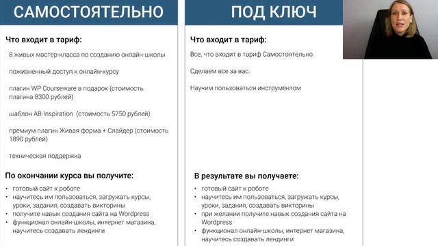 07. Онлайн-школа на Wordpress. Как и сколько стоит создать сайт онлайн школы на WordPress. смотреть онлайн