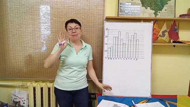 ВПР математика 6 класс. К10.В1. Задание 6 смотреть онлайн