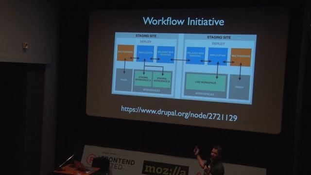 Ruben Teijeiro: Headless Drupal смотреть онлайн