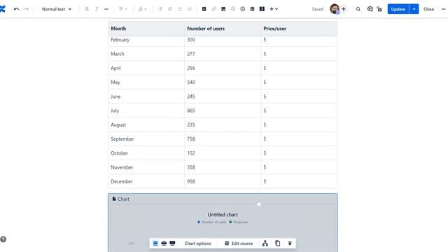 Confluence Tutorial: How to Create & Customize your Confluence Tables смотреть онлайн