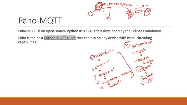 Online Workshop on Internet of Things Part 2 by TechTrunk смотреть онлайн