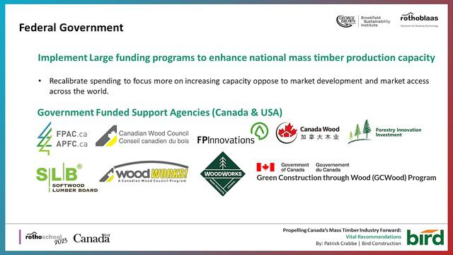 Patrick Crabbe Session - MTS Mass Timber Canada Conference 2023 смотреть онлайн