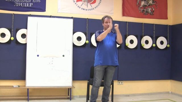 Сергей Шелестов Вин Чунь Базовая Логика Системы смотреть онлайн