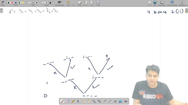 Combinations in JAVA Recursive | Recursion Interview Problems | Backtracking смотреть онлайн