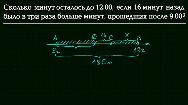 ВЫНОС МОЗГА (задача для 5 класса) смотреть онлайн