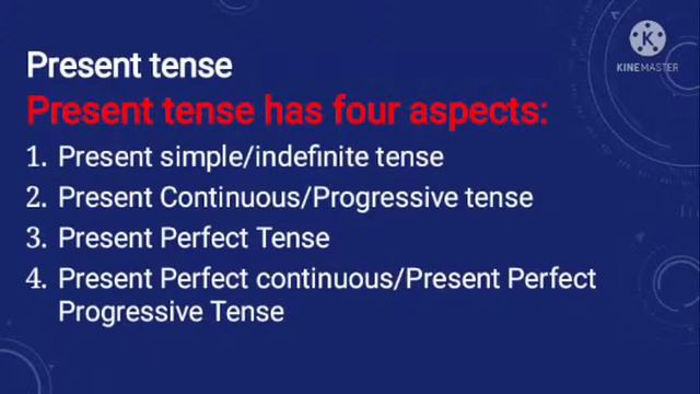 Basic English Complete Course Video смотреть онлайн