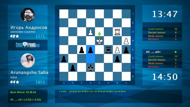 Chess Game Analysis: Игорь Андросов - Arunangshu Saha : 0-1 (By ChessFriends.com) смотреть онлайн