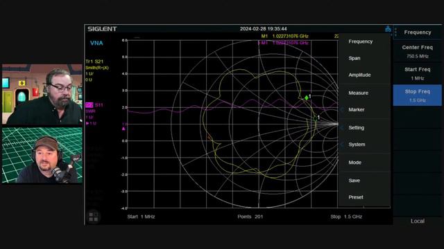 Unleashing Medieval VNA Mayhem with special guest star, @TheSmokinApe смотреть онлайн
