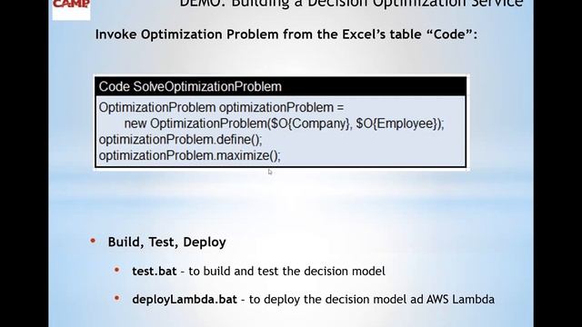 DecisionCAMP 2020: Dr. Jacob Feldman. Developing Decision Optimization Microservices смотреть онлайн