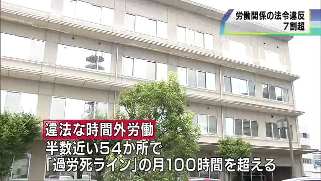 鳥取県　7割超で労働関係の法令違反 смотреть онлайн