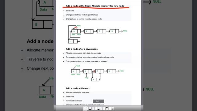 #38 Linked list part-5 | add a node at the front, after a given node and a node at the end смотреть онлайн