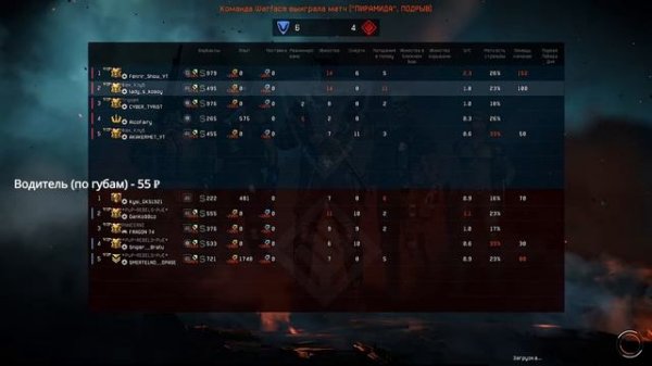 Warface Clutch | PS4 | Вместе с  AKAKERMET покоряем Варфейс )