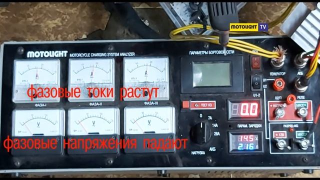 HONDA VFR-800 ремонт зарядки смотреть онлайн